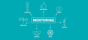 Mentoring and training new product entrepreneurs