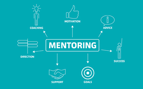 Mentoring and training new product entrepreneurs